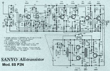 Sanyo-8S P2N-1965.Radio preview